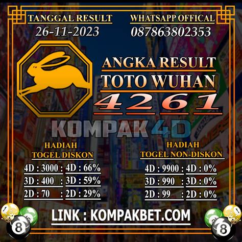 keluaran wuhan evening|RESULT TOTO WUHAN.